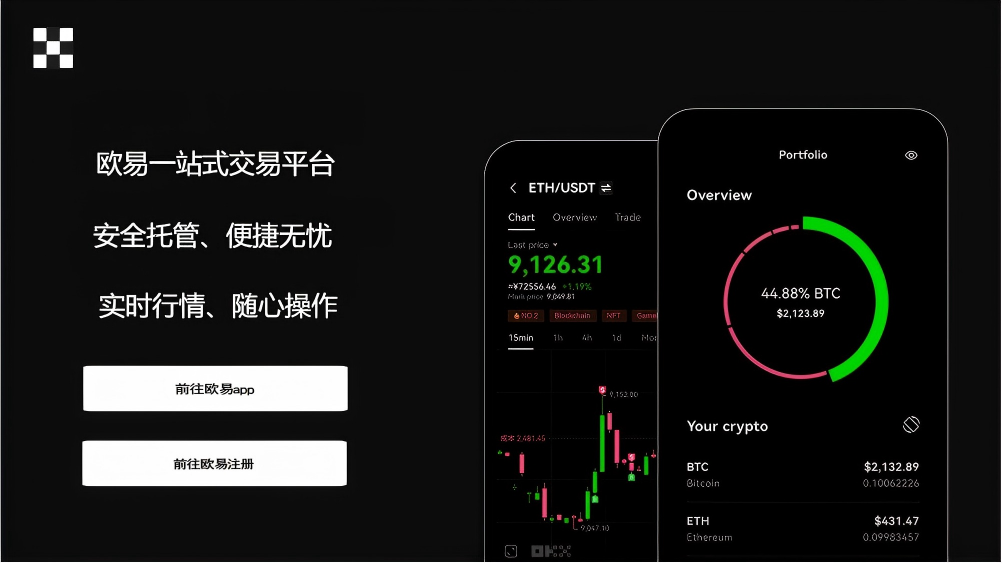 欧e app交易所